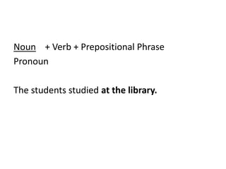 Noun    + Verb + Prepositional PhrasePronounThe students studied at the library.