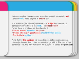 In the examples, the sentences are colour-coded: subjects in red,
verbs in blue, direct objects in brown, etc.
 
1.In a no...