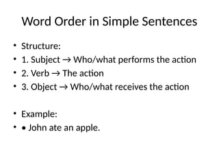 Word_Order_in_English a brief guide.pptx