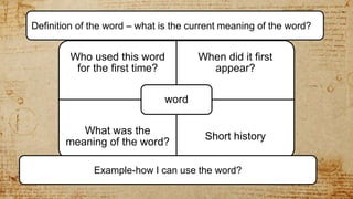 Who used this word
for the first time?
When did it first
appear?
What was the
meaning of the word?
Short history
word
Example-how I can use the word?
Definition of the word – what is the current meaning of the word?
 