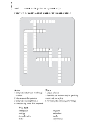 2 0 8 b u i l d w o r d p o w e r i n s p e c i a l w a y s
PRACTICE 2: WORDS ABOUT WORDS CROSSWORD PUZZLE
Across Down
1 comparison between two things 1 vague, unclear
or ideas 2 roundabout, indirect way of speaking
2 trite, overused expression 4 short, clever saying
3 comparison using like or as 5 repetitious (in speaking or writing)
6 unnecessary, more than required
Word Bank
1
2
3 4 5
6
ambiguous
analogy
circumlocution
cliché
epigram
redundant
simile
superﬂuous
JSBWord_05_183-248.qxd:JSB 12/18/08 3:25 PM Page 208
 