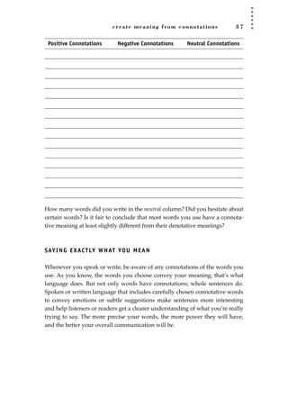 create meaning from connotations 3 7
Positive Connotations Negative Connotations Neutral Connotations
How many words did you write in the neutral column? Did you hesitate about
certain words? Is it fair to conclude that most words you use have a connota-
tive meaning at least slightly different from their denotative meanings?
SAYING EXACTLY WHAT YOU MEAN
Whenever you speak or write, be aware of any connotations of the words you
use. As you know, the words you choose convey your meaning; that’s what
language does. But not only words have connotations; whole sentences do.
Spoken or written language that includes carefully chosen connotative words
to convey emotions or subtle suggestions make sentences more interesting
and help listeners or readers get a clearer understanding of what you’re really
trying to say. The more precise your words, the more power they will have,
and the better your overall communication will be.
JSBWord_01_1-62.qxd:JSB 12/18/08 2:48 PM Page 37
 