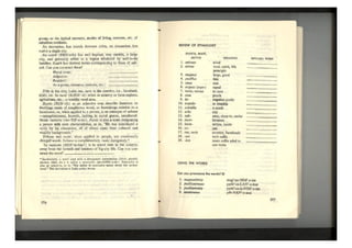 Word power made easy