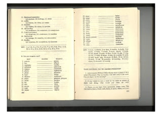 Word power made easy