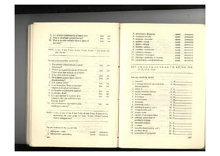 Word power made easy