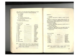 Word power made easy