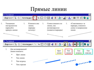 Прямые линии Указанным инструментом нарисуйте прямую линию Снова кликните по линии, она активизируется (появятся маркеры) «Схватившись» за маркеры, измените длину и направление линии Кликните вне линии; маркеры исчезнут Для активированной линии измените: Цвет линии Тип линии Тип штриха Тип стрелки Тип линии Тип штриха Тип стрелки Цвет линии 