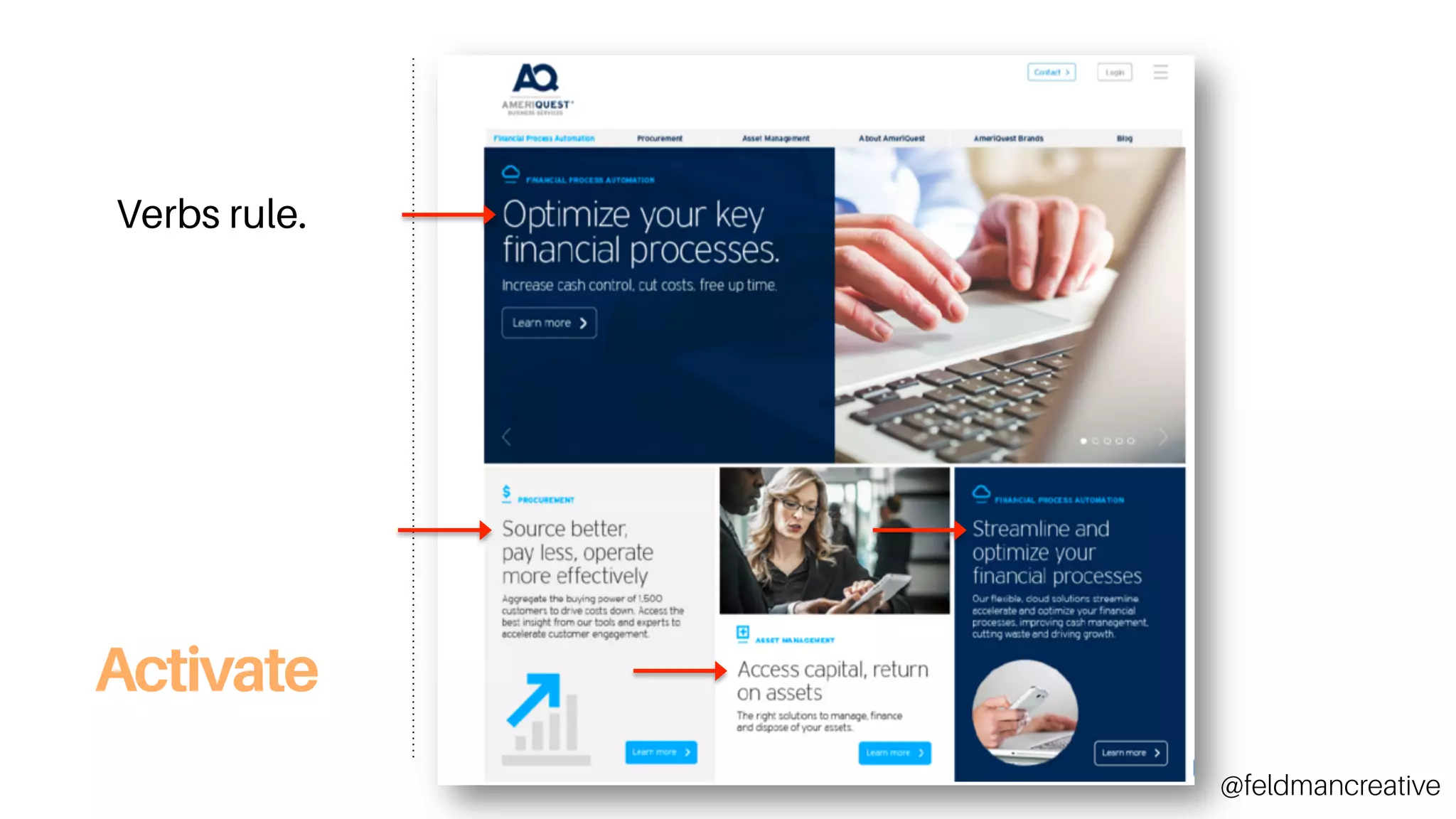 Activate
Verbs rule.
@feldmancreative
 