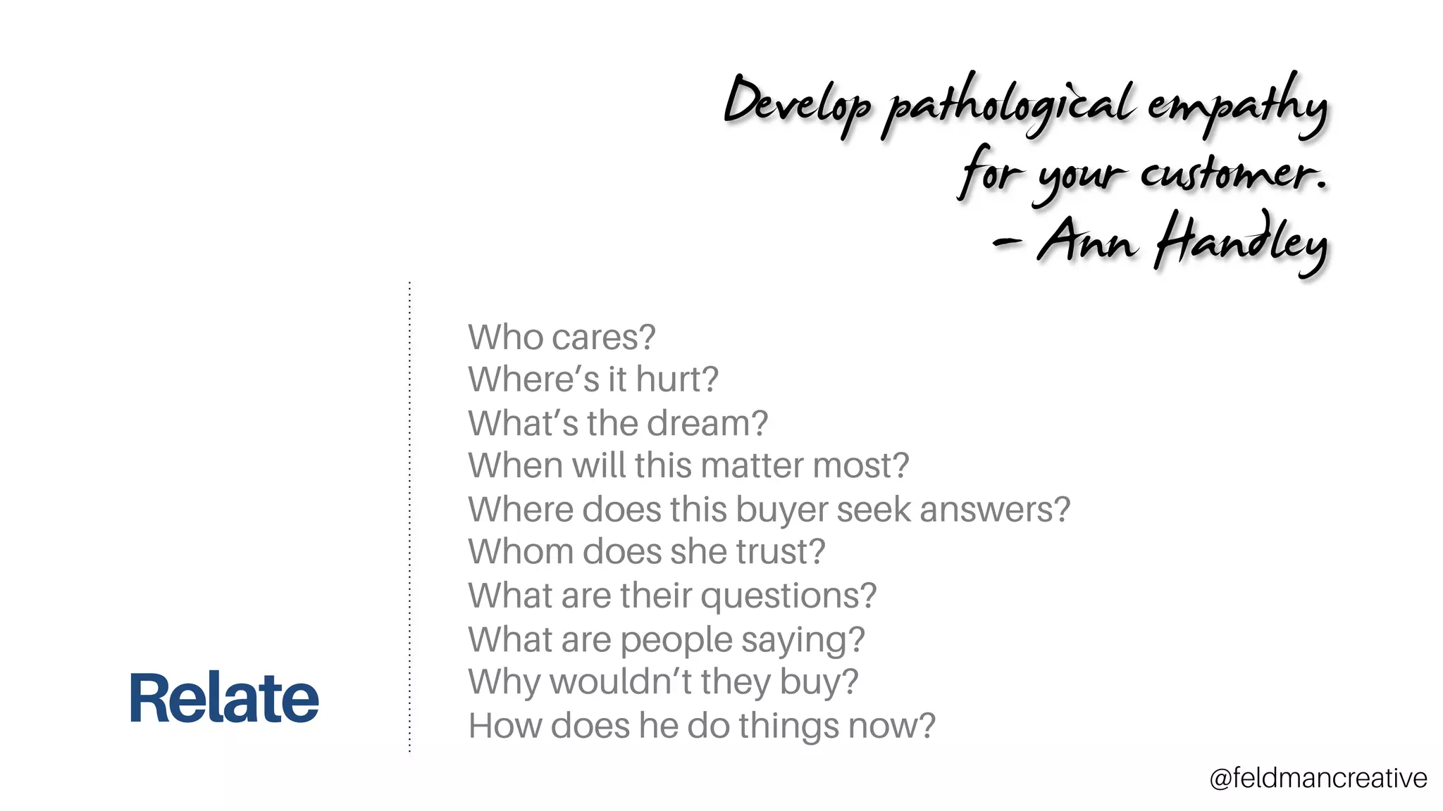 Relate
Who cares?
Where’s it hurt?
What’s the dream?
When will this matter most?
Where does this buyer seek answers?
Whom does she trust?
What are their questions?
What are people saying?
Why wouldn’t they buy?
How does he do things now?
“Develop pathological empathy
for your customer.
~_- Ann Handley
@feldmancreative
 