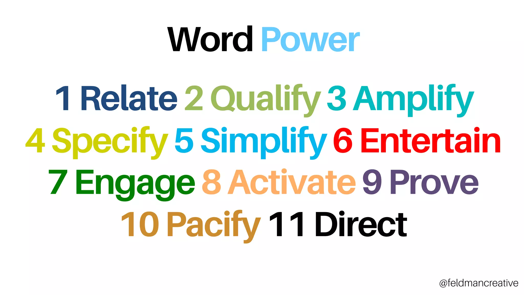 WordPower
1Relate2Qualify3Amplify
4Specify5Simplify6Entertain
7Engage8Activate9Prove
10Pacify11Direct
@feldmancreative
 