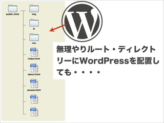 無理やりルート・ディレクト
リーにWordPressを配置し
ても・・・・
 