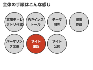 全体の手順はこんな感じ
専用ディレ
クトリ作成
WPインス
トール
テーマ
開発
記事
作成
パーマリン
ク変更
サイト
確認
サイト
公開
 