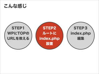 こんな感じ
STEP1
WPにTOPの
URLを教える
STEP2
ルートに
index.php
設置
STEP３
index.php
編集
 