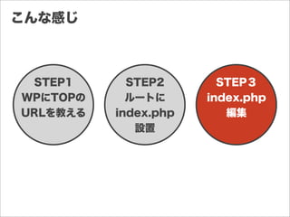 こんな感じ
STEP1
WPにTOPの
URLを教える
STEP2
ルートに
index.php
設置
STEP３
index.php
編集
 