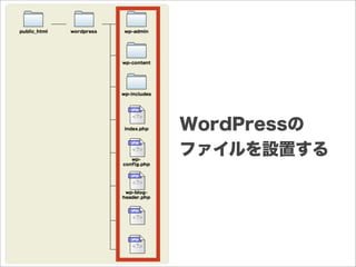 WordPressの
ファイルを設置する
 