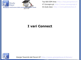 I vari Connect 