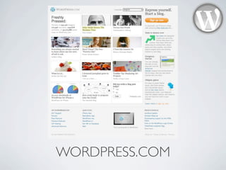 WORDPRESS.COM
 