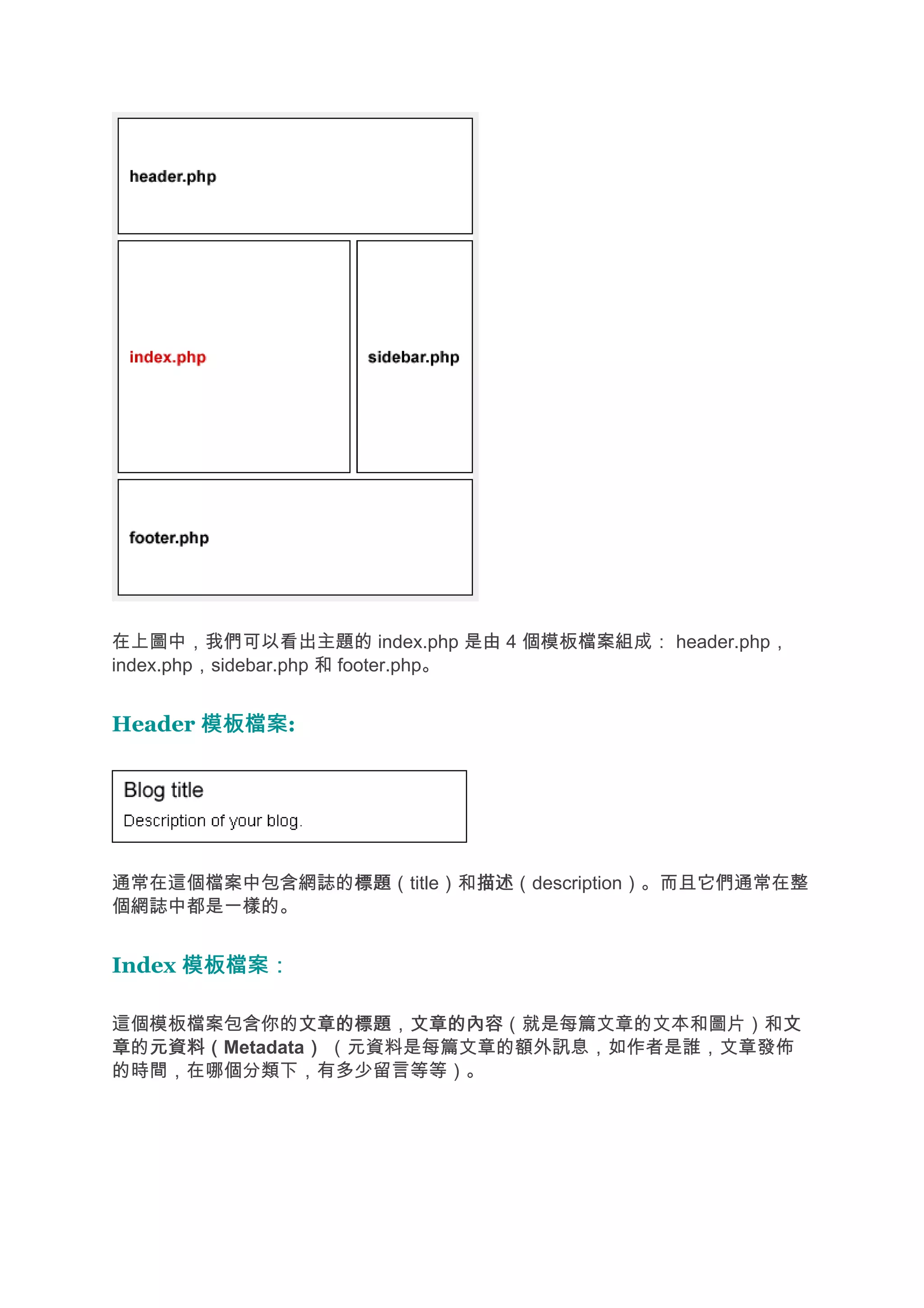 在上圖中，我們可以看出主題的 index.php 是由 4 個模板檔案組成： header.php，
index.php，sidebar.php 和 footer.php。


Header 模板檔案
       模板檔案:




通常在這個檔案中包含網誌的標題
             標題（title）和描述
                       描述（description）。而且它們通常在整
個網誌中都是一樣的。


Index 模板檔案：

這個模板檔案包含你的文章的標題 文章的內容（就是每篇文章的文本和圖片）和文
             文章的標題，文章的內容                文
章的元資料（
  元資料（Metadata） （元資料是每篇文章的額外訊息，如作者是誰，文章發佈
              ）
的時間，在哪個分類下，有多少留言等等）。
 