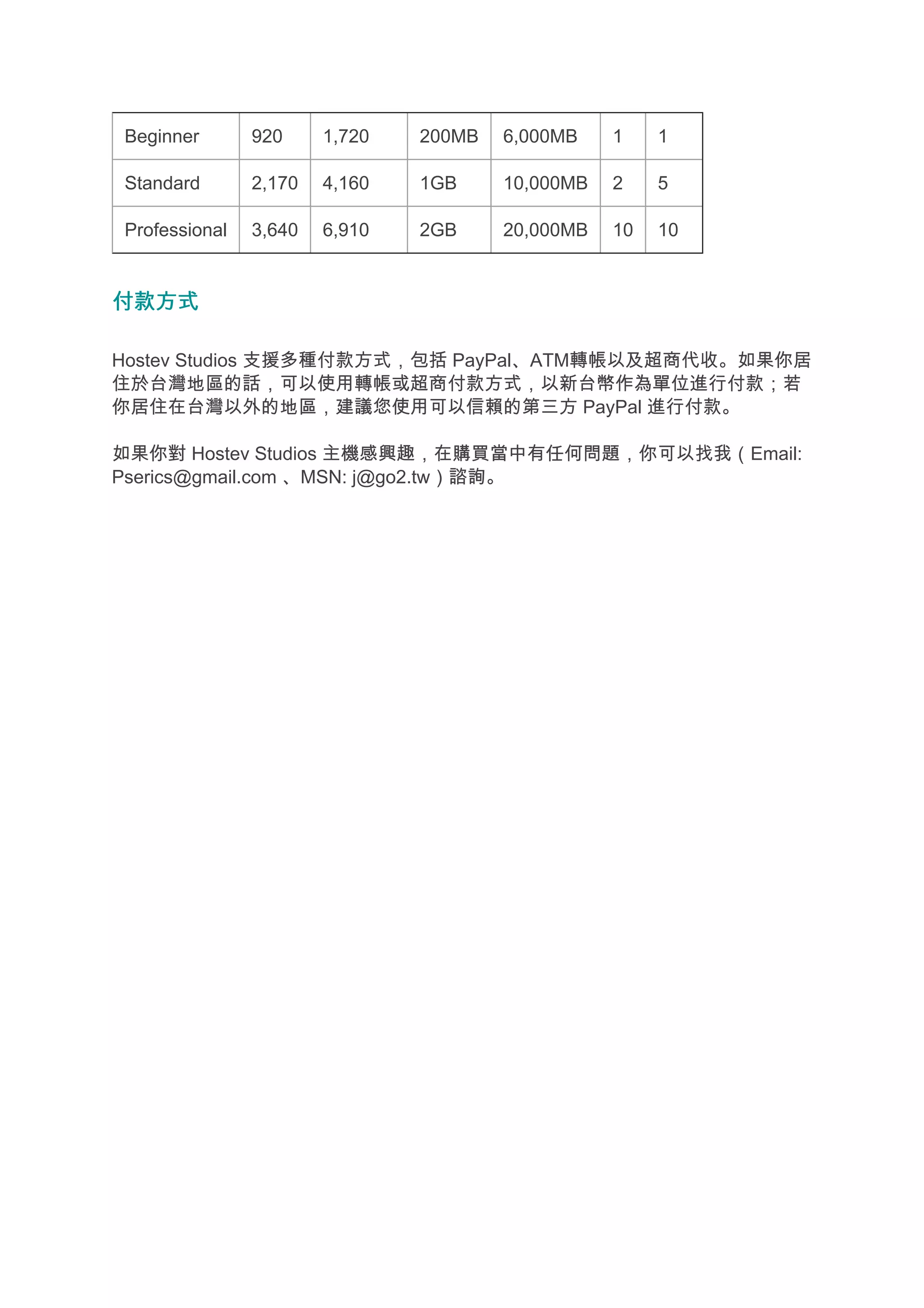 Beginner       920     1,720   200MB   6,000MB    1    1

Standard       2,170   4,160   1GB     10,000MB   2    5

Professional   3,640   6,910   2GB     20,000MB   10   10


付款方式

Hostev Studios 支援多種付款方式，包括 PayPal、ATM轉帳以及超商代收。如果你居
住於台灣地區的話，可以使用轉帳或超商付款方式，以新台幣作為單位進行付款；若
你居住在台灣以外的地區，建議您使用可以信賴的第三方 PayPal 進行付款。

如果你對 Hostev Studios 主機感興趣，在購買當中有任何問題，你可以找我（Email:
Pserics@gmail.com 、MSN: j@go2.tw）諮詢。
 
