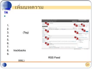 เพิ่มบทความหากต้องการเพิ่มบทความให้ไปเลือกที่ “เขียนเรื่องใหม่”พิมพ์ชื่อบทความพิมพ์เนื้อหาใส่ป้ายกำกับ (Tag) เพื่อการค้นหาเพิ่มหรือเลือกหมวดหมู่ของบทความหากต้องการบันทึกเลือก “บันทึกฉบับร่าง”หากต้องการดูเลือก “ดูก่อน”หากต้องการเผยแพร่เลือก “เผยแพร่”ส่ง“trackbacks”เมื่อมีการอ้างอิงไปที่แหล่งอื่น พิมพ์เนื้อหาสรุปในส่วนของ ”ตัดทอน”       เพื่อการแสดงผลในการสืบค้น หรือ RSS Feed (การส่งข้อมูลในลักษณะ XML)16572394831