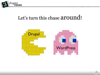 Let’s turn this chase  around ! Drupal WordPress 