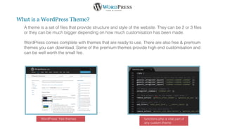 Wordpress 101 - The Basics by Jack Davenport | PDF