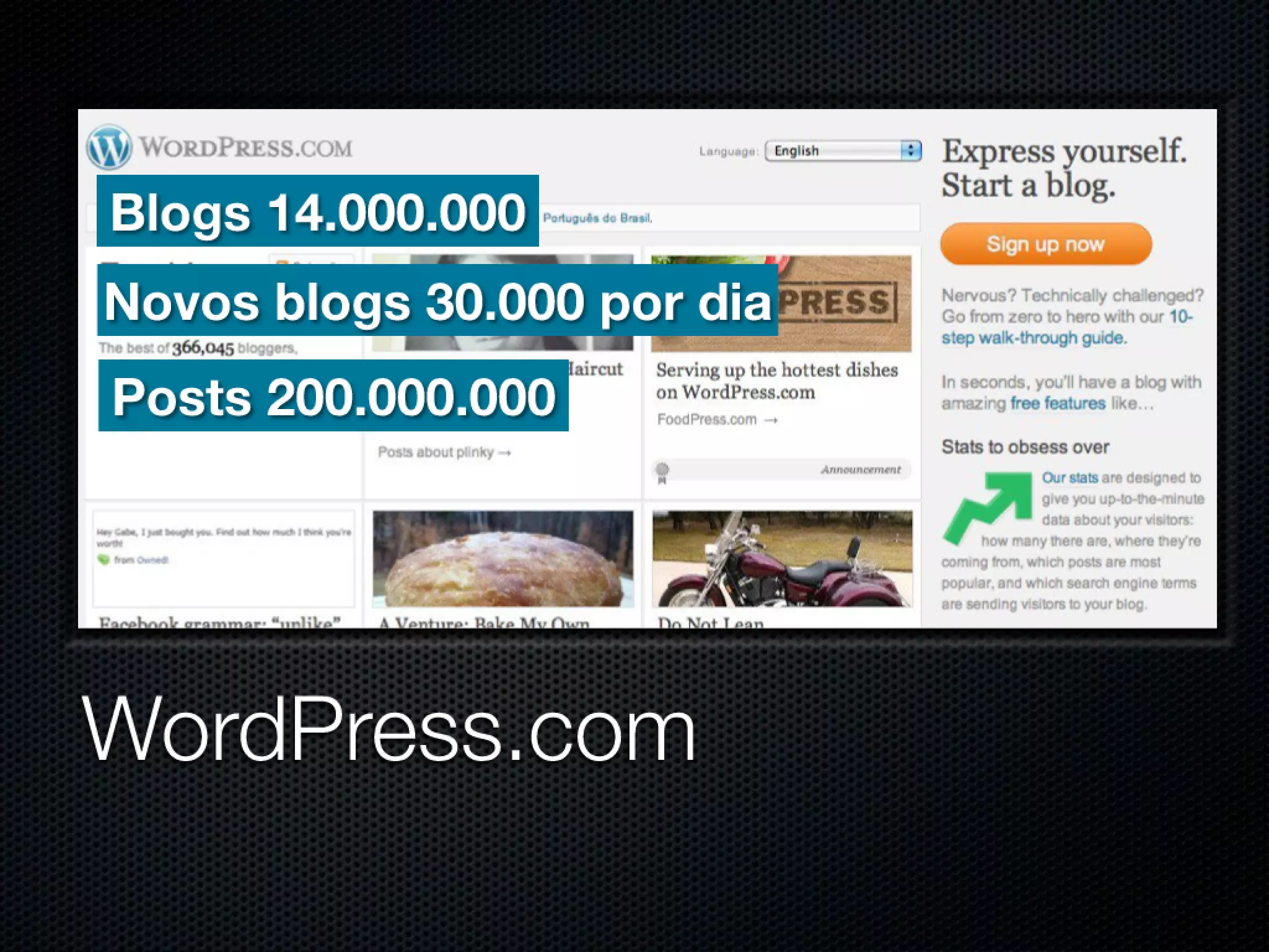 WordPress
