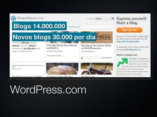WordPress