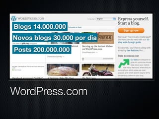 WordPress
