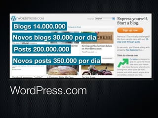 WordPress