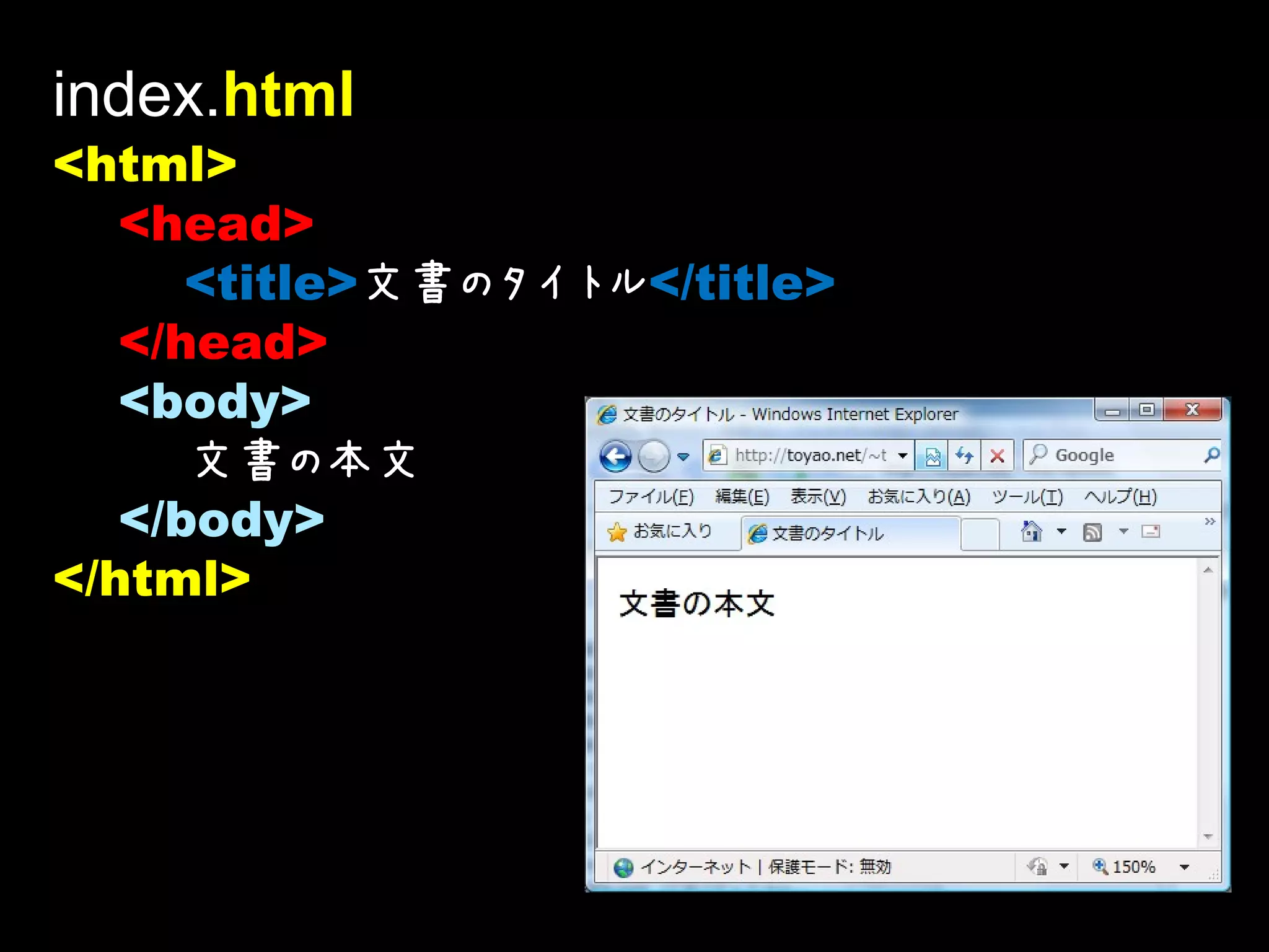 index.html
<html>
   <head>
      <title>文書のタイトル</title>
   </head>
   <body>
      文書の本文
   </body>
</html>
 
