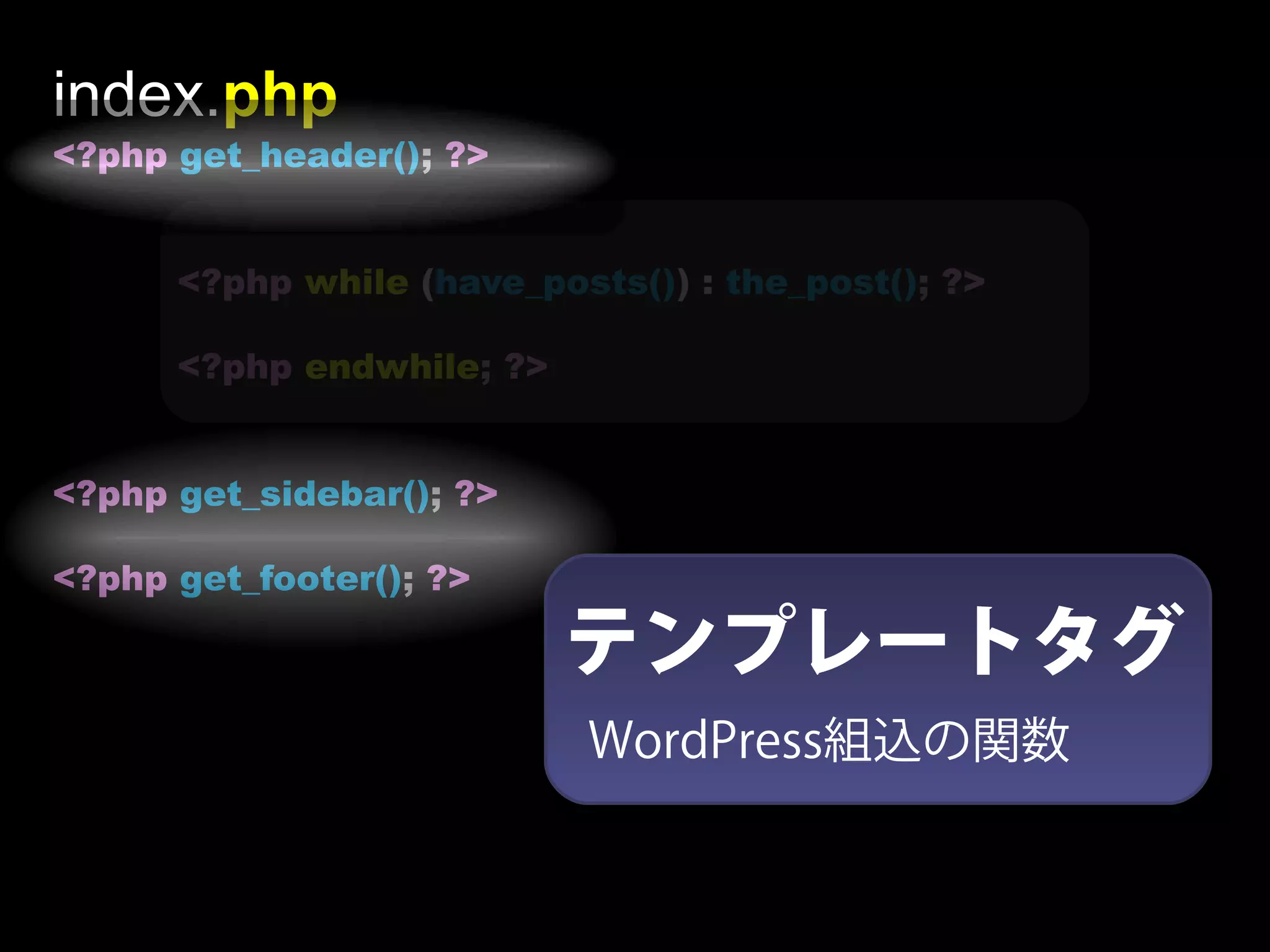 index.php
<?php get_header(); ?>


      <?php while (have_posts()) : the_post(); ?>

      <?php endwhile; ?>


<?php get_sidebar(); ?>

<?php get_footer(); ?>

                           テンプレートタグ
                           WordPress組込の関数
 