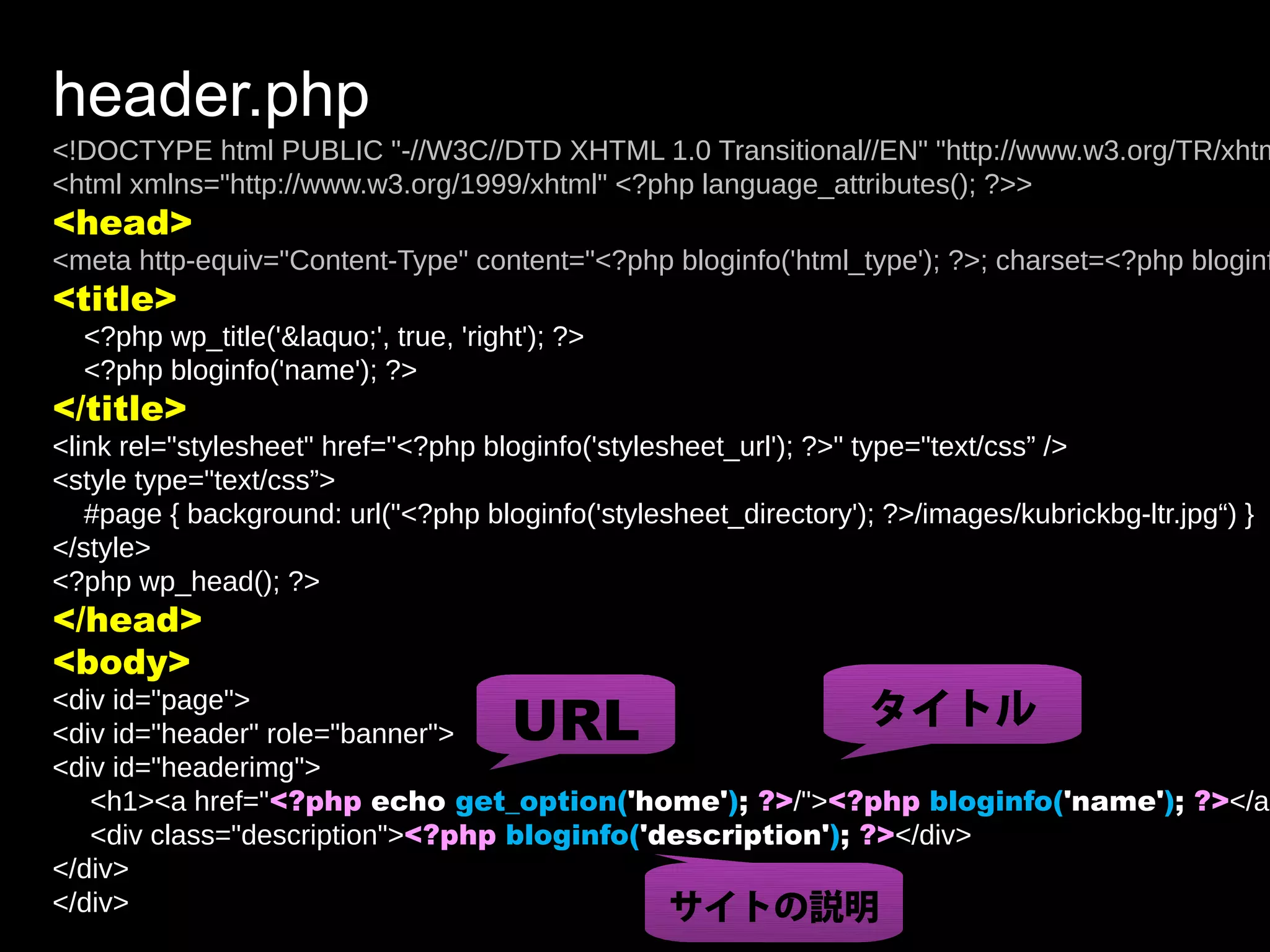 header.php
<!DOCTYPE html PUBLIC "-//W3C//DTD XHTML 1.0 Transitional//EN" "http://www.w3.org/TR/xhtm
<html xmlns="http://www.w3.org/1999/xhtml" <?php language_attributes(); ?>>
<head>
<meta http-equiv="Content-Type" content="<?php bloginfo('html_type'); ?>; charset=<?php bloginf
<title>
  <?php wp_title('&laquo;', true, 'right'); ?>
  <?php bloginfo('name'); ?>
</title>
<link rel="stylesheet" href="<?php bloginfo('stylesheet_url'); ?>" type="text/css” />
<style type="text/css”>
   #page { background: url("<?php bloginfo('stylesheet_directory'); ?>/images/kubrickbg-ltr.jpg“) }
</style>
<?php wp_head(); ?>
</head>
<body>
                                       URL                  タイトル
<div id="page">
<div id="header" role="banner">
<div id="headerimg">
   <h1><a href="<?php echo get_option('home'); ?>/"><?php bloginfo('name'); ?></a>
   <div class="description"><?php bloginfo('description'); ?></div>
</div>
</div>                                       サイトの説明
 
