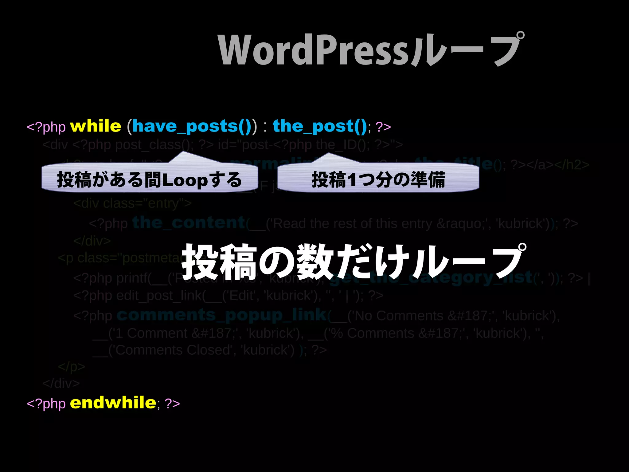 WordPressループ
<?php while (have_posts()) : the_post(); ?>
  <div <?php post_class(); ?> id="post-<?php the_ID(); ?>">
    <h2><a href="<?php the_permalink() ?>“ ><?php the_title(); ?></a></h2>
    投稿がある間Loopする
    <small><?php the_time(__('F jS, Y', 投稿1つ分の準備
                                        'kubrick')) ?></small>
       <div class="entry">
         <?php the_content(__('Read the rest of this entry &raquo;', 'kubrick')); ?>
       </div>

                       投稿の数だけループ
    <p class="postmetadata">
       <?php printf(__('Posted in %s', 'kubrick'), get_the_category_list(', ')); ?> |
       <?php edit_post_link(__('Edit', 'kubrick'), '', ' | '); ?>
       <?php comments_popup_link (__('No Comments »', 'kubrick'),
          __('1 Comment »', 'kubrick'), __('% Comments »', 'kubrick'), '',
          __('Comments Closed', 'kubrick') ); ?>
    </p>
  </div>
<?php endwhile; ?>
 