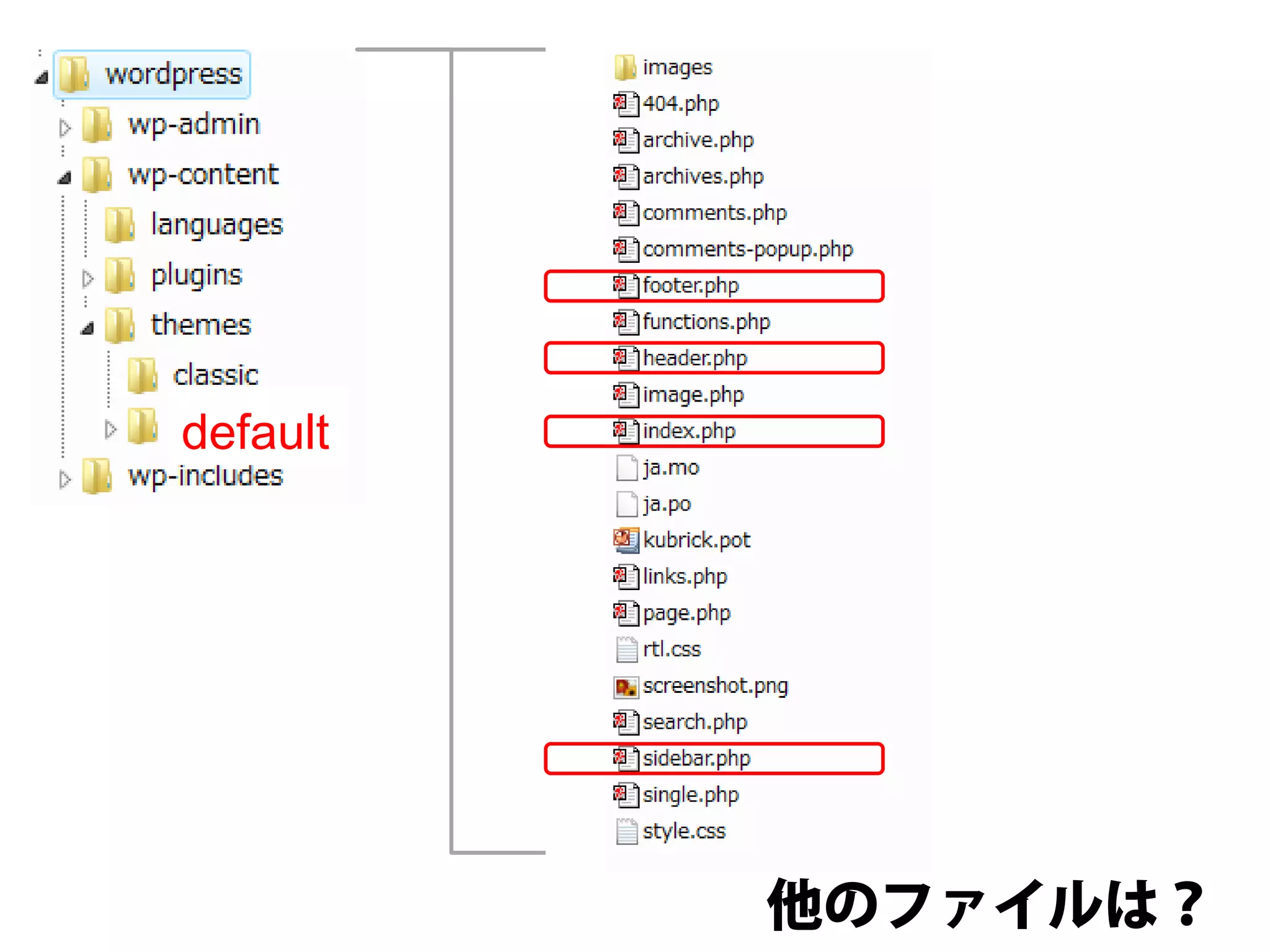 default




          他のファイルは？
 
