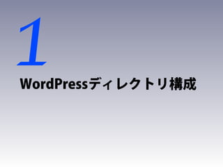 1
WordPressディレクトリ構成
 