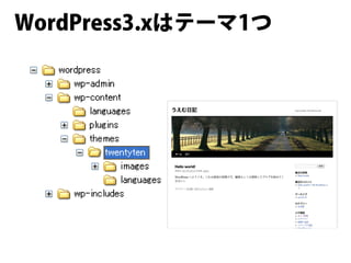 WordPress3.xはテーマ1つ
 