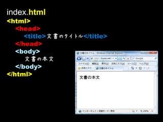 index.html
<html>
   <head>
      <title>文書のタイトル</title>
   </head>
   <body>
      文書の本文
   </body>
</html>
 