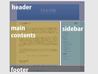 header


main       sidebar
contents




footer
 