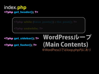 index.php
<?php get_header(); ?>


      <?php while (have_posts()) : the_post(); ?>

      <?php endwhile; ?>


<?php get_sidebar(); ?>    WordPressループ
<?php get_footer(); ?>     (Main Contents)
                          ※WordPress3ではloop.php内にあり
 