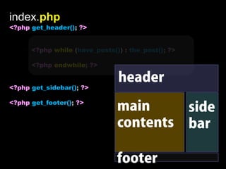 index.php
<?php get_header(); ?>


      <?php while (have_posts()) : the_post(); ?>

      <?php endwhile; ?>

                               header
<?php get_sidebar(); ?>

<?php get_footer(); ?>
                               main                 side
                               contents             bar

                               footer
 
