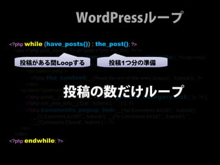 WordPressループ
<?php while (have_posts()) : the_post(); ?>
  <div <?php post_class(); ?> id="post-<?php the_ID(); ?>">
    <h2><a href="<?php the_permalink() ?>“ ><?php the_title(); ?></a></h2>
    投稿がある間Loopする
    <small><?php the_time(__('F jS, Y', 投稿1つ分の準備
                                        'kubrick')) ?></small>
       <div class="entry">
         <?php the_content(__('Read the rest of this entry &raquo;', 'kubrick')); ?>
       </div>

                       投稿の数だけループ
    <p class="postmetadata">
       <?php printf(__('Posted in %s', 'kubrick'), get_the_category_list(', ')); ?> |
       <?php edit_post_link(__('Edit', 'kubrick'), '', ' | '); ?>
       <?php comments_popup_link (__('No Comments »', 'kubrick'),
          __('1 Comment »', 'kubrick'), __('% Comments »', 'kubrick'), '',
          __('Comments Closed', 'kubrick') ); ?>
    </p>
  </div>
<?php endwhile; ?>
 