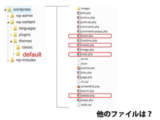 default




          他のファイルは？
 