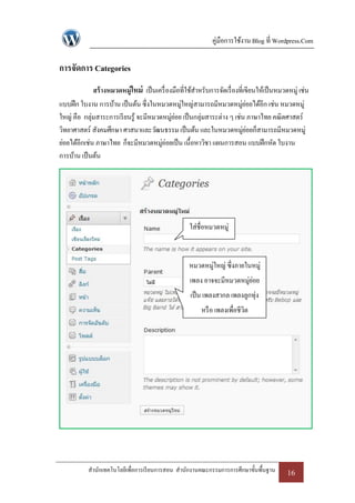 คู่มือการใช้งาน Blog ที่ Wordpress.Com

การจัดการ Categories
              สร้ างหมวดหมู่ใหม่ เป็ นเครื่ องมือที่ใช้สาหรับการจัดเรื่ องที่เขียนให้เป็ นหมวดหมู่ เช่น
แบบฝึ ก ใบงาน การบ้าน เป็ นต้น ซึ่งในหมวดหมู่ใหญ่สามารถมีหมวดหมู่ยอยได้อีก เช่น หมวดหมู่
                                                                              ่
ใหญ่ คือ กลุ่มสาระการเรี ยนรู้ จะมีหมวดหมู่ยอย เป็ นกลุ่มสาระต่าง ๆ เช่น ภาษาไทย คณิตศาสตร์
                                               ่
วิทยาศาสตร์ สังคมศึกษา ศาสนาและวัฒนธรรม เป็ นต้น และในหมวดหมู่ยอยก็สามารถมีหมวดหมู่
                                                                                ่
ย่อยได้อีกเช่น ภาษาไทย ก็จะมีหมวดหมู่ยอยเป็ น เนื้อหาวิชา แผนการสอน แบบฝึ กหัด ใบงาน
                                            ่
การบ้าน เป็ นต้น




                                                     ใส่ชื่อหมวดหมู่



                                                     หมวดหมู่ใหญ่ ซึ่งภายในหมู่
                                                     เพลง อาจจะมีหมวดหมู่ยอย
                                                                          ่
                                                      เป็ น เพลงสากล เพลงลูกทุ่ง
                                                          หรื อ เพลงเพื่อชีวิต




           สานักเทคโนโลยีเพื่อการเรี ยนการสอน สานักงานคณะกรรมการการศึกษาขั้นพื้นฐาน           16
 