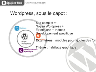 Variété des Types de sites  réalisés avec wordpress Tourisme : -  http://www.alsace-evasion.com/ -  http://www.escapade-carbet.com/ -  http://tourisme.sud-gresivaudan.org/ 