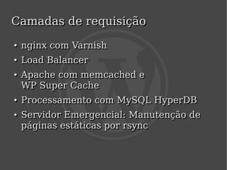 Camadas de requisição
    ●
    ●   nginx com Varnish
    ●
    ●   Load Balancer
    ●
    ●   Apache com memcached e
        WP Super Cache
    ●
    ●   Processamento com MySQL HyperDB
    ●
    ●   Servidor Emergencial: Manutenção de
        páginas estáticas por rsync


                             
 