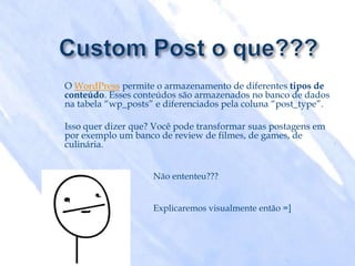 O WordPress permite o armazenamento de diferentes tipos de
conteúdo. Esses conteúdos são armazenados no banco de dados
na tabela “wp_posts” e diferenciados pela coluna “post_type”.

Isso quer dizer que? Você pode transformar suas postagens em
por exemplo um banco de review de filmes, de games, de
culinária.


                    Não ententeu???


                    Explicaremos visualmente então =]
 