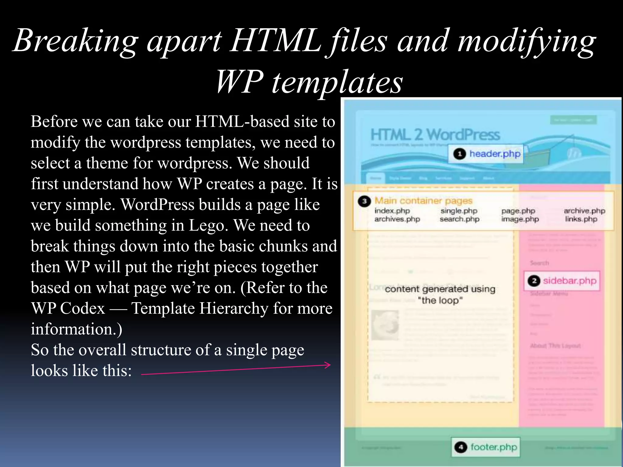 Breaking apart HTML files and modifying
             WP templates
 Before we can take our HTML-based site to
 modify the wordpress templates, we need to
 select a theme for wordpress. We should
 first understand how WP creates a page. It is
 very simple. WordPress builds a page like
 we build something in Lego. We need to
 break things down into the basic chunks and
 then WP will put the right pieces together
 based on what page we’re on. (Refer to the
 WP Codex — Template Hierarchy for more
 information.)
 So the overall structure of a single page
 looks like this:
 