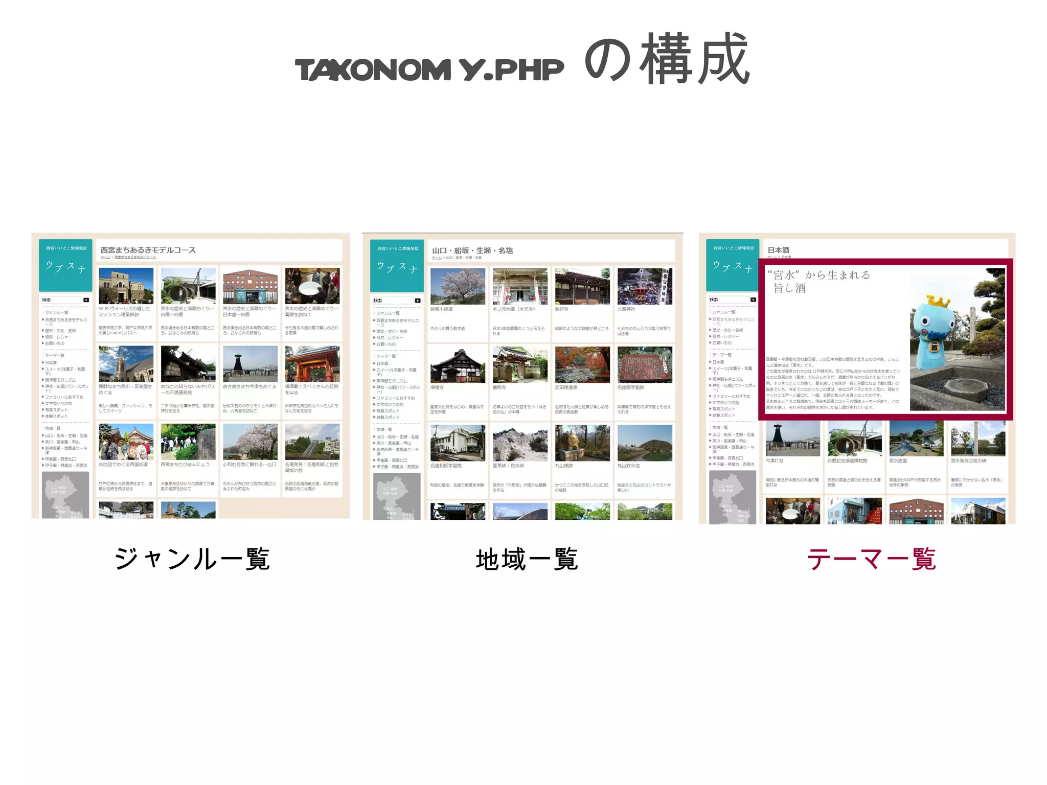taxonomy.php の構成




ジャンル一覧         地域一覧         テーマ一覧
 