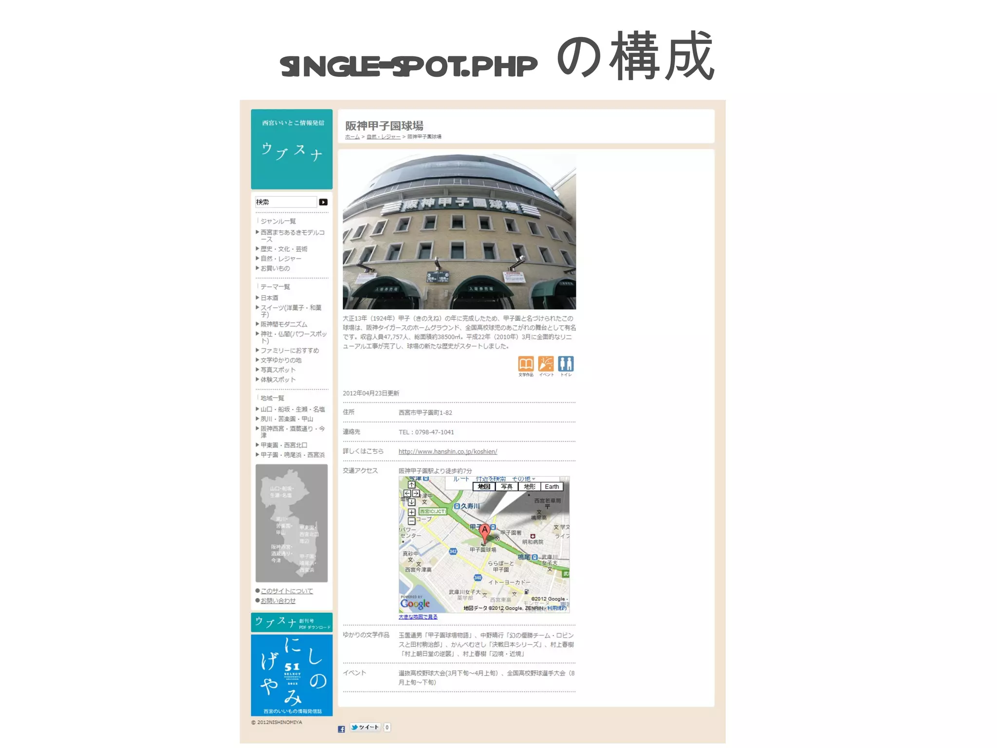 single-spot.php の構成
 